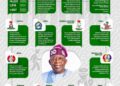 The Future Wears a Nigerian Passport How Interior Reforms Are Rebuilding Confidence Among the Global Diaspora | TheCity